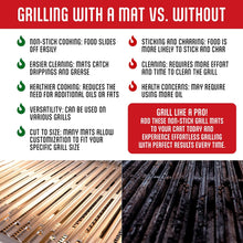 Load image into Gallery viewer, Grill Mat - Set of 3